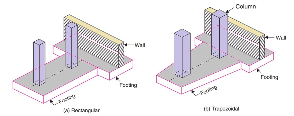 Combined Footings for columns and Wall