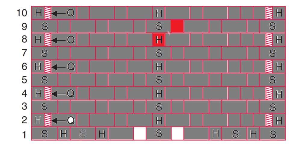 Double Flemish Bond