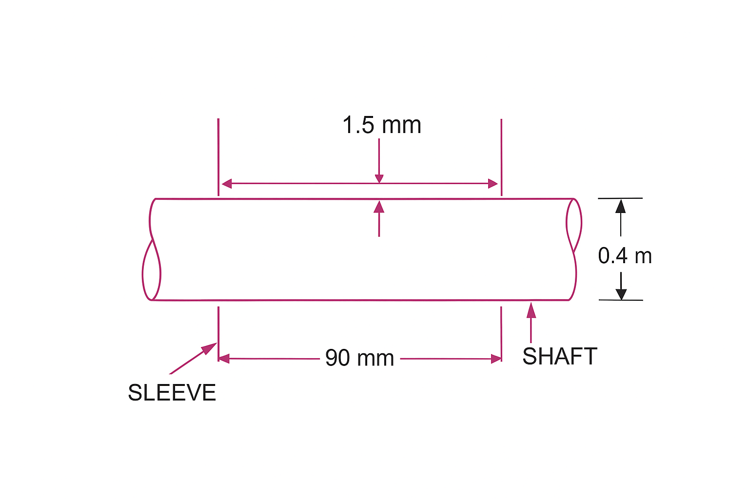 The dynamic viscosity of oil used for lubrication between a shaft and sleeve is 6 poise. The shaft has a diameter of 0.4 m and rotates at 190 rpm. Calculate the power lost in the bearing for a sleeve length of 90 mm, given the thickness of the oil film is 1.5 mm.