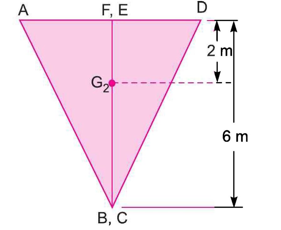 Decomposition of trapezoid into rectangle and triangles